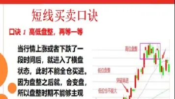 期货短线交易三大技巧(期货短线量化交易技巧)_股票理财_第1张_期货投资网 期货短线交易三大技巧(期货短线量化交易技巧)_https://www.cqckcrrc.com_股票理财_第1张
