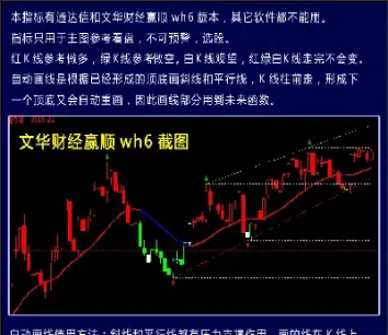 赢顺期货成交量指标公式(期货成交量经典口诀)_https://www.cqckcrrc.com_财经要闻_第1张