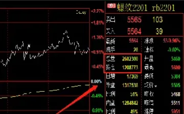 期货上会是什么意思(期货为什么会有价格波动)_https://www.cqckcrrc.com_道指直播_第1张