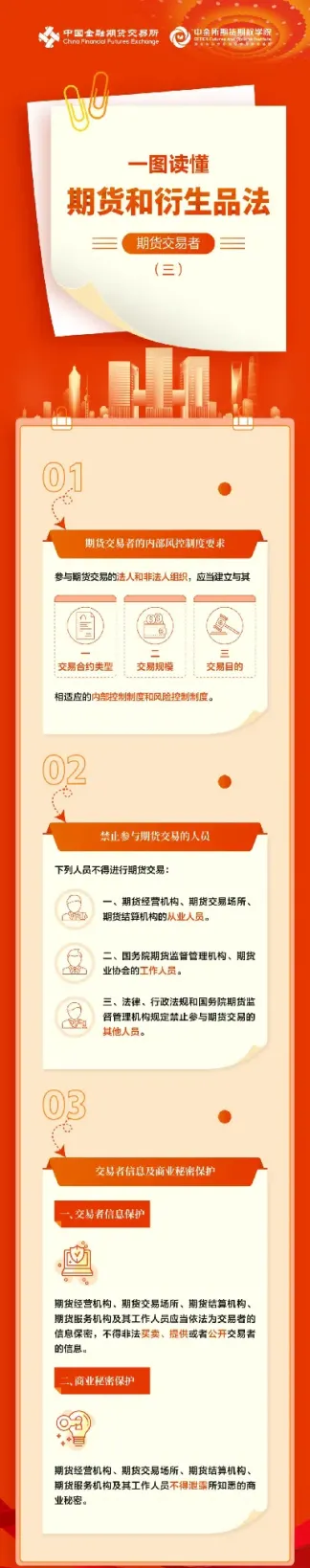 期货符合需求定律吗(期货确定的要素)_期货知识_第1张_期货投资网 期货符合需求定律吗(期货确定的要素)_https://www.cqckcrrc.com_期货知识_第1张