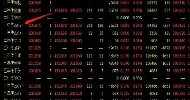 期货合约主力更换(期货换主力合约属于跌吗)_国际期货_第1张_期货投资网 期货合约主力更换(期货换主力合约属于跌吗)_https://www.cqckcrrc.com_国际期货_第1张