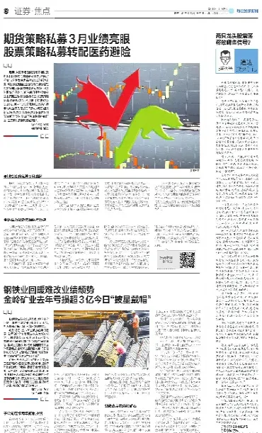 私募宏观期货策略(私募宏观期货策略分析)_国际期货_第1张_期货投资网 私募宏观期货策略(私募宏观期货策略分析)_https://www.cqckcrrc.com_国际期货_第1张
