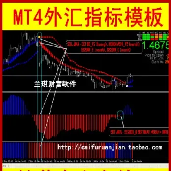 国产期货mt4(国产期货铝锭可以拿到什么价格)_财经直播室_第1张_期货投资网 国产期货mt4(国产期货铝锭可以拿到什么价格)_https://www.cqckcrrc.com_财经直播室_第1张