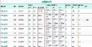 黄金白银期货价格单位(黄金白银期货价格单位是多少)_期货知识_第1张_期货投资网 黄金白银期货价格单位(黄金白银期货价格单位是多少)_https://www.cqckcrrc.com_期货知识_第1张