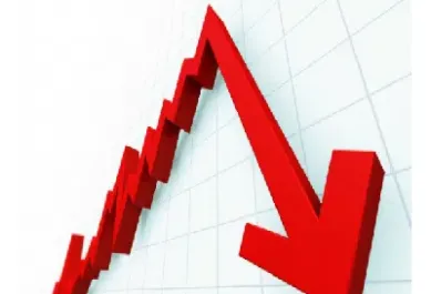 道指期货跌逾千点(道指期货交易时间)_股票理财_第1张_期货投资网 道指期货跌逾千点(道指期货交易时间)_https://www.cqckcrrc.com_股票理财_第1张