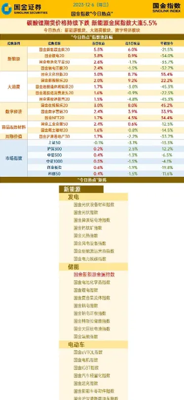 期货碳酸氢锂实时行情(碳酸锂期货实时行情)_期货知识_第1张_期货投资网 期货碳酸氢锂实时行情(碳酸锂期货实时行情)_https://www.cqckcrrc.com_期货知识_第1张