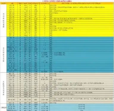 期货最新排名表(期货排行榜数据是真的吗)_https://www.cqckcrrc.com_恒生指数_第1张