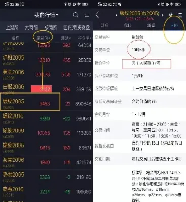 期货品种涨跌幅排名按键(期货品种历年涨跌幅表)_期货知识_第1张_期货投资网 期货品种涨跌幅排名按键(期货品种历年涨跌幅表)_https://www.cqckcrrc.com_期货知识_第1张