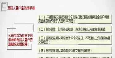 有股指期货交易权限还需要验资吗(股指期货验资要求)_https://www.cqckcrrc.com_恒指期货_第1张