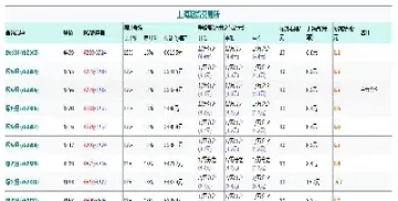螺纹钢期货合约到期(螺纹钢期货合约到期没平仓)_财经要闻_第1张_期货投资网 螺纹钢期货合约到期(螺纹钢期货合约到期没平仓)_https://www.cqckcrrc.com_财经要闻_第1张