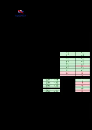 金融期货金融期权异同(金融期权和金融期货的同异)_基金理财_第1张_期货投资网 金融期货金融期权异同(金融期权和金融期货的同异)_https://www.cqckcrrc.com_基金理财_第1张