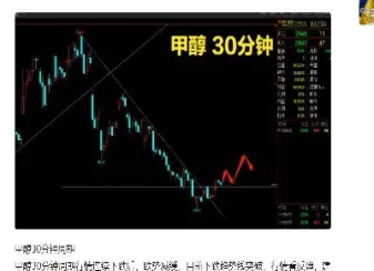 商品期货全线反弹(商品期货的涨跌规律)_基金理财_第1张_期货投资网 商品期货全线反弹(商品期货的涨跌规律)_https://www.cqckcrrc.com_基金理财_第1张