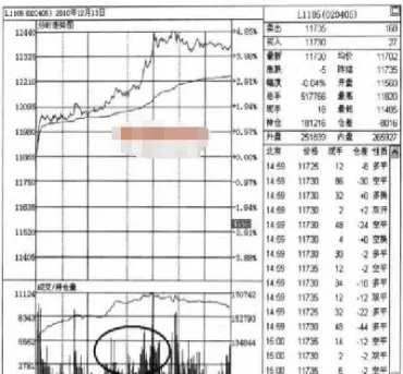 股票期货的重要指标(股票期货的重要指标是什么)_国际期货_第1张_期货投资网 股票期货的重要指标(股票期货的重要指标是什么)_https://www.cqckcrrc.com_国际期货_第1张