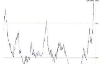 伦敦糖期货交易时间(伦敦期货黄金交易时间)_https://www.cqckcrrc.com_纳指直播_第1张
