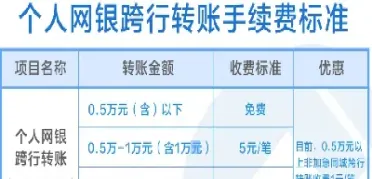 建行期货交易手续费标准(建行期货交易时间)_期货交易所_第1张_期货投资网 建行期货交易手续费标准(建行期货交易时间)_https://www.cqckcrrc.com_期货交易所_第1张
