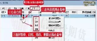 期货开单怎么设置止损金额(期货设置止损单详细步骤)_期货行情_第1张_期货投资网 期货开单怎么设置止损金额(期货设置止损单详细步骤)_https://www.cqckcrrc.com_期货行情_第1张