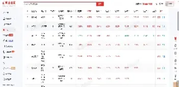 杭州期货类私募排名(期货私募排名前50)_期货交易所_第1张_期货投资网 杭州期货类私募排名(期货私募排名前50)_https://www.cqckcrrc.com_期货交易所_第1张