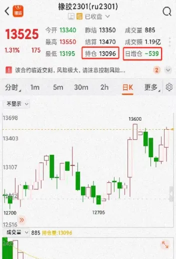 橡胶期货狂力拉涨的原因(橡胶期货为啥不涨)_期货开户_第1张_期货投资网 橡胶期货狂力拉涨的原因(橡胶期货为啥不涨)_https://www.cqckcrrc.com_期货开户_第1张
