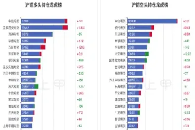 铝期货投资建议(期货铝的交易流程)_财经直播室_第1张_期货投资网 铝期货投资建议(期货铝的交易流程)_https://www.cqckcrrc.com_财经直播室_第1张