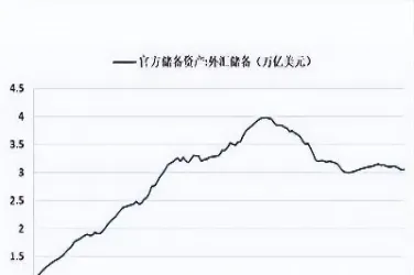 外汇期货最低多少(外汇最低需要多少本金)_内盘期货_第1张_期货投资网 外汇期货最低多少(外汇最低需要多少本金)_https://www.cqckcrrc.com_内盘期货_第1张