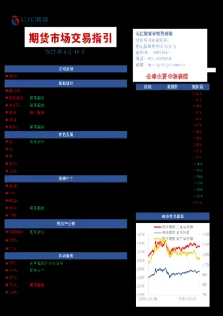 长江期货交易模式(长江期货实时行情)_https://www.cqckcrrc.com_纳指直播_第1张