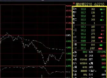期货做外盘需要哪些条件(做外盘期货资金安全吗)_https://www.cqckcrrc.com_基金理财_第1张