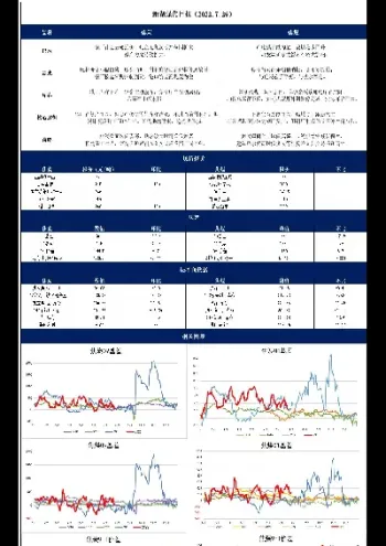 新湖期货出不了金(新湖期货最新消息)_https://www.cqckcrrc.com_期货理财_第1张