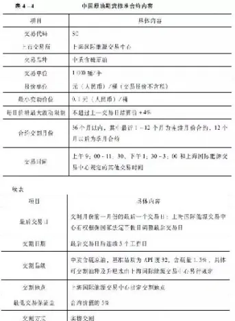 期货黄金最小交割(黄金期货交割时间怎么知道)_https://www.cqckcrrc.com_道指直播_第1张