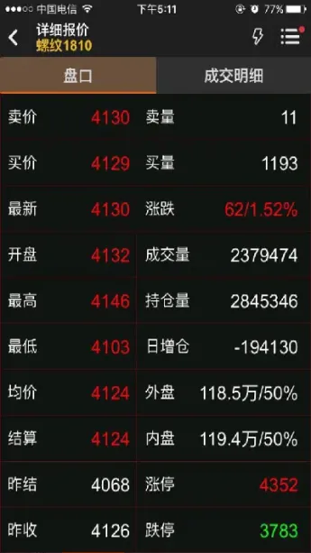期货里面仓是什么意思(什么叫期货仓单)_https://www.cqckcrrc.com_道指直播_第1张