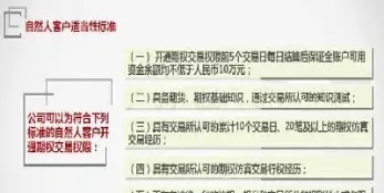 股指期货权限怎么开通(开通股指期货需要多少资金)_期货理财_第1张_期货投资网 股指期货权限怎么开通(开通股指期货需要多少资金)_https://www.cqckcrrc.com_期货理财_第1张