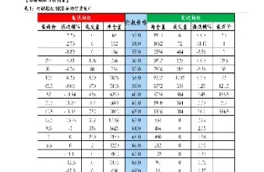 期货橡胶1811(橡胶期货指的是什么)_期货直播_第1张_期货投资网 期货橡胶1811(橡胶期货指的是什么)_https://www.cqckcrrc.com_期货直播_第1张
