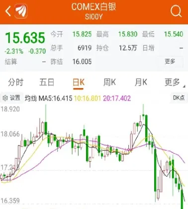 黄金期货陷入盘整(黄金期货陷入盘整的原因)_理财百科_第1张_期货投资网 黄金期货陷入盘整(黄金期货陷入盘整的原因)_https://www.cqckcrrc.com_理财百科_第1张