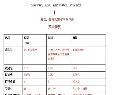 期货权证到期(期货期权到期)_期货直播_第1张_期货投资网 期货权证到期(期货期权到期)_https://www.cqckcrrc.com_期货直播_第1张
