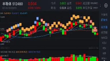 期货网格自动交易(期货网格交易最高境界)_国际期货_第1张_期货投资网 期货网格自动交易(期货网格交易最高境界)_https://www.cqckcrrc.com_国际期货_第1张
