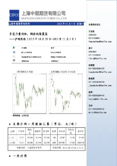 沪铜期货和伦敦期货涨跌有关系吗(沪锡期货和伦敦期货锡相关吗)_财经要闻_第1张_期货投资网 沪铜期货和伦敦期货涨跌有关系吗(沪锡期货和伦敦期货锡相关吗)_https://www.cqckcrrc.com_财经要闻_第1张