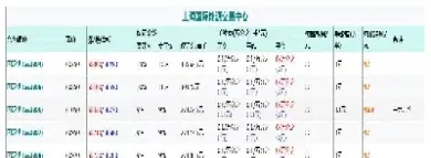 硅胶期货在哪个交易所(硅胶期货在哪个交易所可以交易)_原油期货_第1张_期货投资网 硅胶期货在哪个交易所(硅胶期货在哪个交易所可以交易)_https://www.cqckcrrc.com_原油期货_第1张