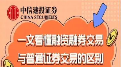 融券和期货区别(融券和期货有关系吗)_原油期货_第1张_期货投资网 融券和期货区别(融券和期货有关系吗)_https://www.cqckcrrc.com_原油期货_第1张