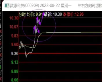 价跌量涨期货(期货价跌量增是什么意思)_财经要闻_第1张_期货投资网 价跌量涨期货(期货价跌量增是什么意思)_https://www.cqckcrrc.com_财经要闻_第1张