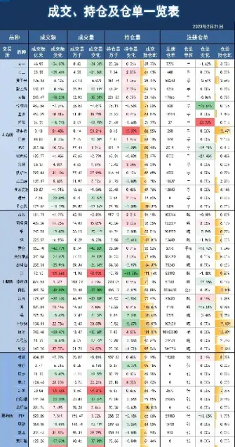 期货交易固定品种(期货品种的手续费)_期货开户_第1张_期货投资网 期货交易固定品种(期货品种的手续费)_https://www.cqckcrrc.com_期货开户_第1张