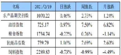 期货差异指数公式(期货期差是什么意思)_https://www.cqckcrrc.com_财经要闻_第1张
