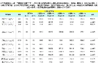 新开的期货保证金账户是什么(新开的期货保证金账户是什么意思)_https://www.cqckcrrc.com_黄金期货_第1张