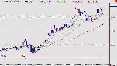 怎么看新加坡期货燃油(新加坡燃油期货实时行情)_https://www.cqckcrrc.com_期货交易所_第1张