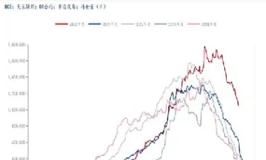 豆粕期货被双向收费(豆粕期货手续费是双向收取吗)_期货知识_第1张_期货投资网 豆粕期货被双向收费(豆粕期货手续费是双向收取吗)_https://www.cqckcrrc.com_期货知识_第1张