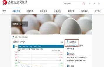 国内期货品种合约交割注意事项(某种商品期货合约交割月份的确定)_内盘期货_第1张_期货投资网 国内期货品种合约交割注意事项(某种商品期货合约交割月份的确定)_https://www.cqckcrrc.com_内盘期货_第1张