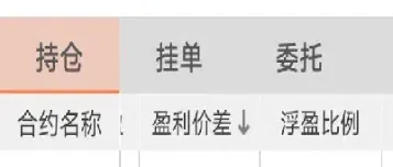 做好期货的关键点(期货寻找趋势的关键点)_https://www.cqckcrrc.com_道指直播_第1张