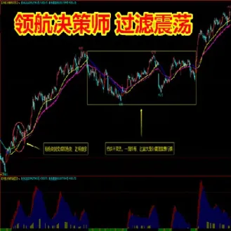 期货涨停价计算器(期货涨停板计算公式)_基金理财_第1张_期货投资网 期货涨停价计算器(期货涨停板计算公式)_https://www.cqckcrrc.com_基金理财_第1张