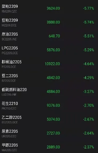 苹果期货大涨近日原因(苹果期货大涨近日原因是什么)_https://www.cqckcrrc.com_理财品种_第1张