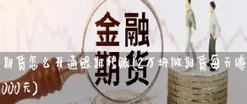 做期货怎么找大资金(期货大资金如何交易)_https://www.cqckcrrc.com_黄金期货_第1张