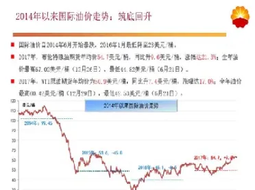期货原油市场走势(期货及原油价格行情)_https://www.cqckcrrc.com_财经直播室_第1张