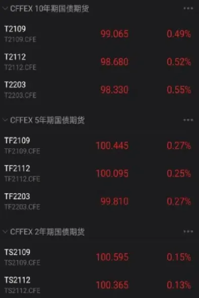 拖累上海期货全线大挫(上海期货实时行情)_https://www.cqckcrrc.com_期货开户_第1张